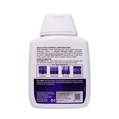 Bioxcin Black Garlic Shampoo 300Ml - Well Pakistan