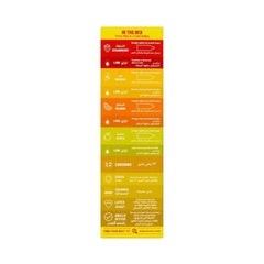 Durex Coloured & Flavoured Condoms, 12-Pack - Well Pakistan